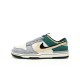 Nike SB Dunk Low"Rice White/Haze Blue"